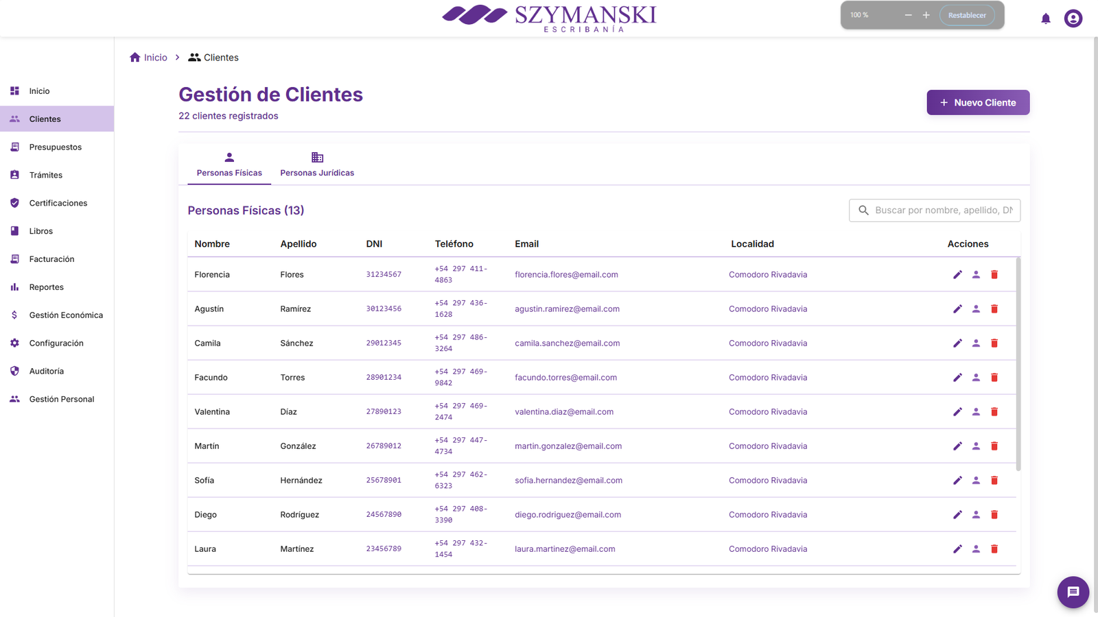 Módulo de Trámites